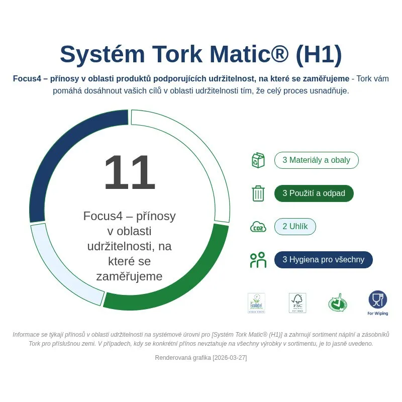 Sustainability Infographic - SKU 290016.JPG